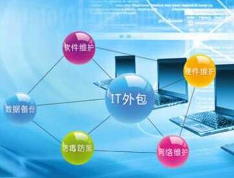 智能安防监控,哪些品牌值得信赖?