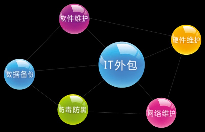 安防监控选购指南：打造安心生活与工作环境